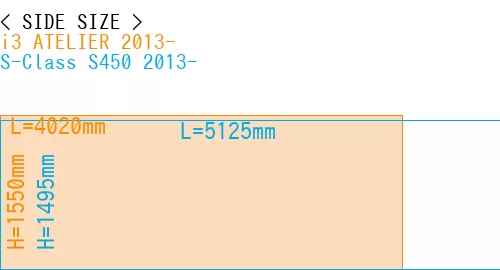 #i3 ATELIER 2013- + S-Class S450 2013-